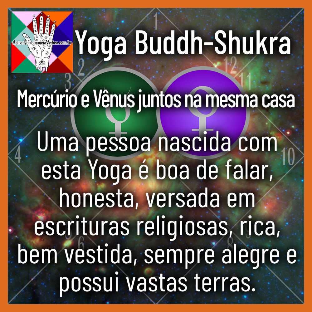 Yoga Buddh-Shukra